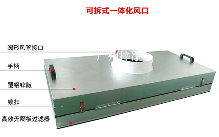 可更換一體化高效過濾器產品部件介紹